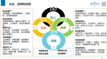 秉承十年會(huì)展碩果，精繪企業(yè)形象藍(lán)圖——記華燦國(guó)際文化傳媒聯(lián)合計(jì)晨集團(tuán)上海戰(zhàn)略迭代升級(jí)