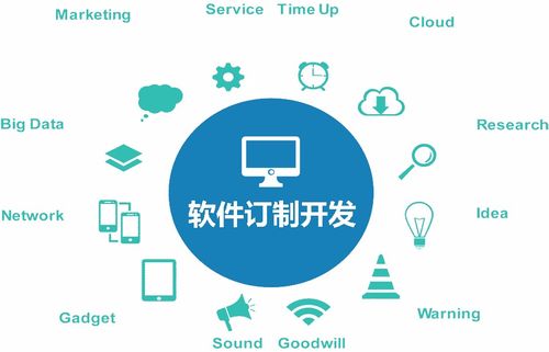 軟件外包 揭秘企業(yè)選擇背后的五大隱形優(yōu)勢